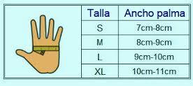 talla guantes biotech usa
