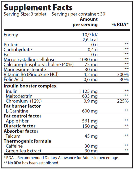 Tko Nutrition Fat Burner Mega Pro Series