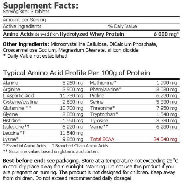 amix amino hydro-32 etiqueta