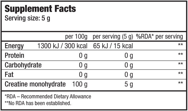 bitoech creatine monohydrate 500 gramos etiqueta
