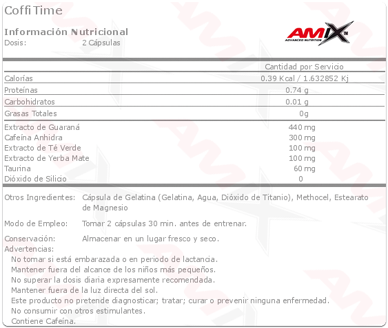 Suplementos Amix <a href=