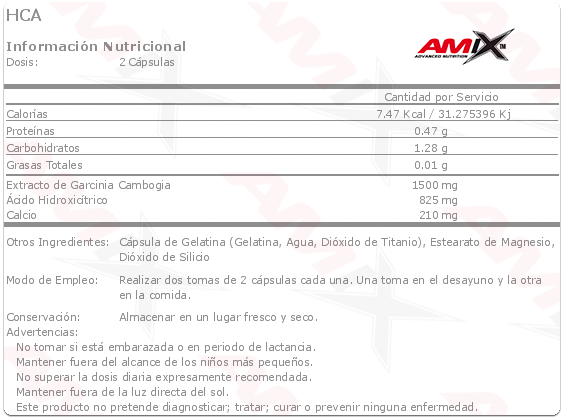 etiqueta amix hca 150 caps etiqueta amix hca 150 caps