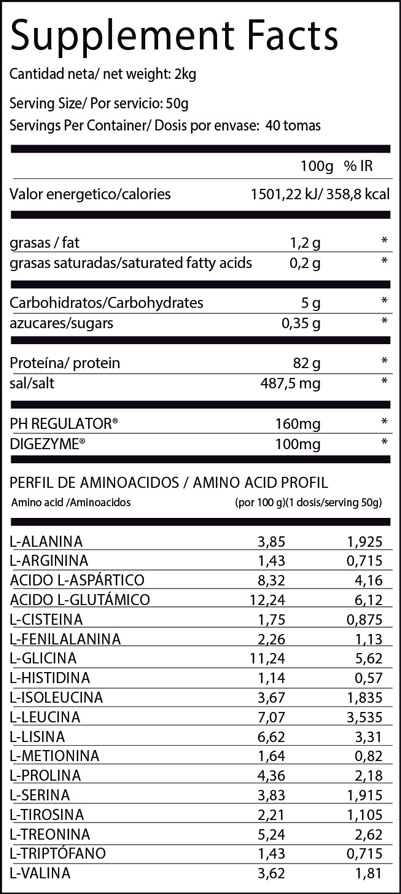 big iso tiendaculturista proteína isolate aislada