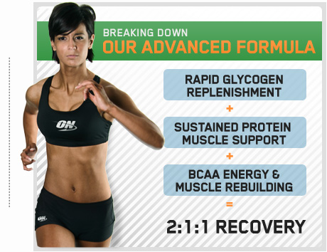 optimum recovery