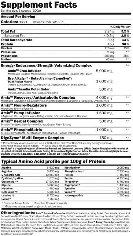 caracteristicas anabolic masster amix caracteristicas anabolic masster amix
