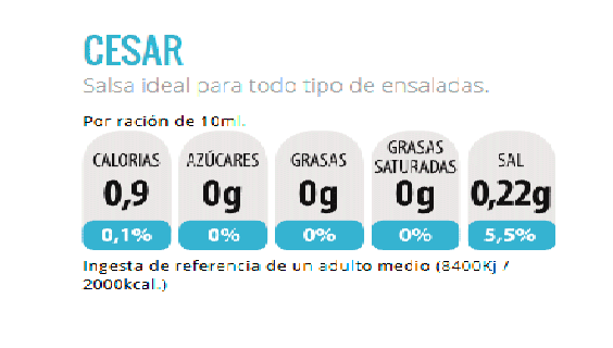 servivita salsa cesar