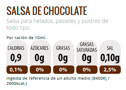 salsa servivita zero calorias chocolate tiendaculturista