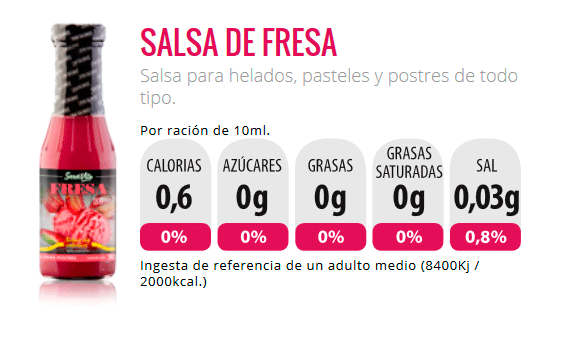 salsa servivita zerocalorias fresa sirope tiendaculturista